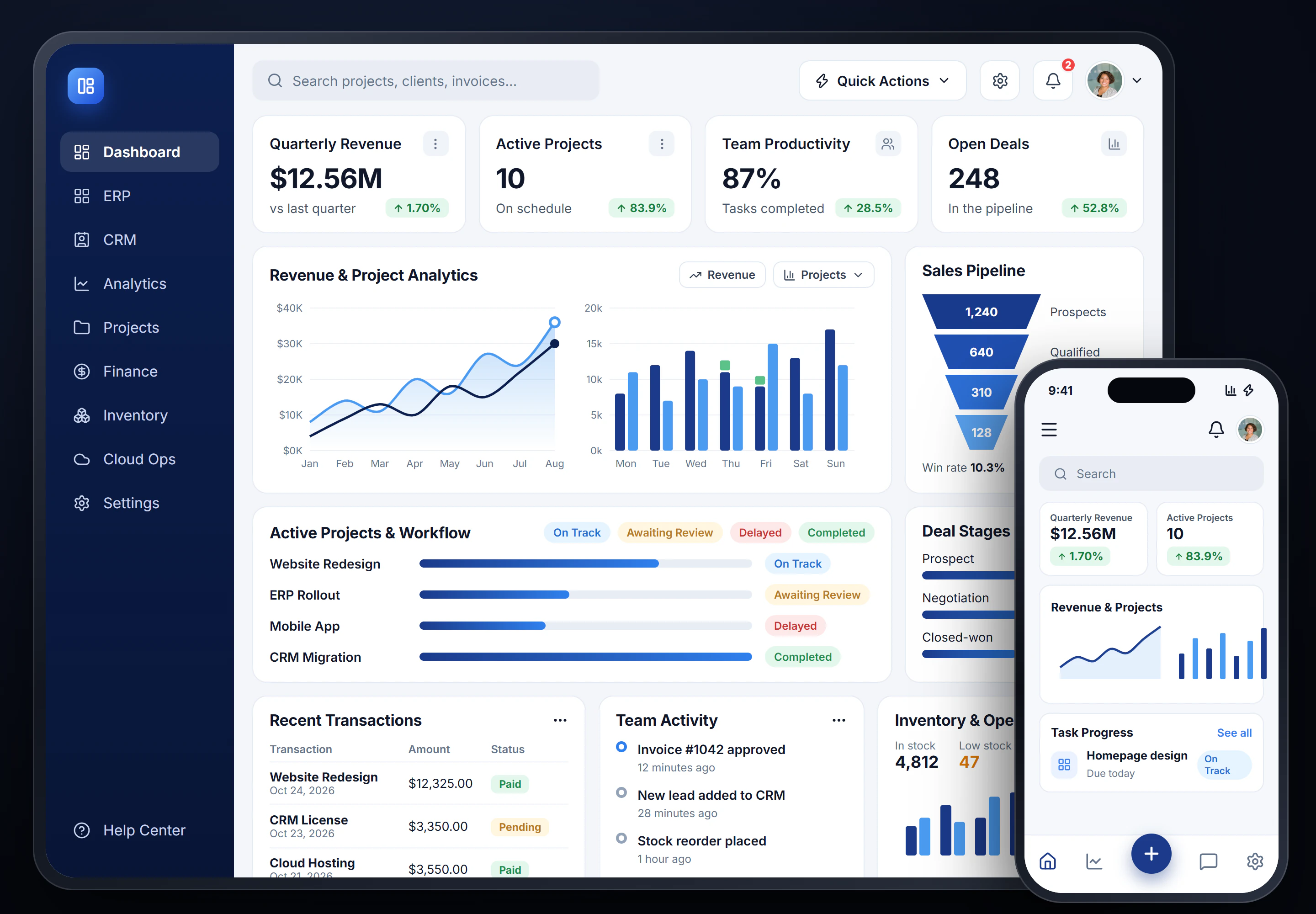 ERP and CRM dashboard with revenue analytics and a sales pipeline on desktop and mobile